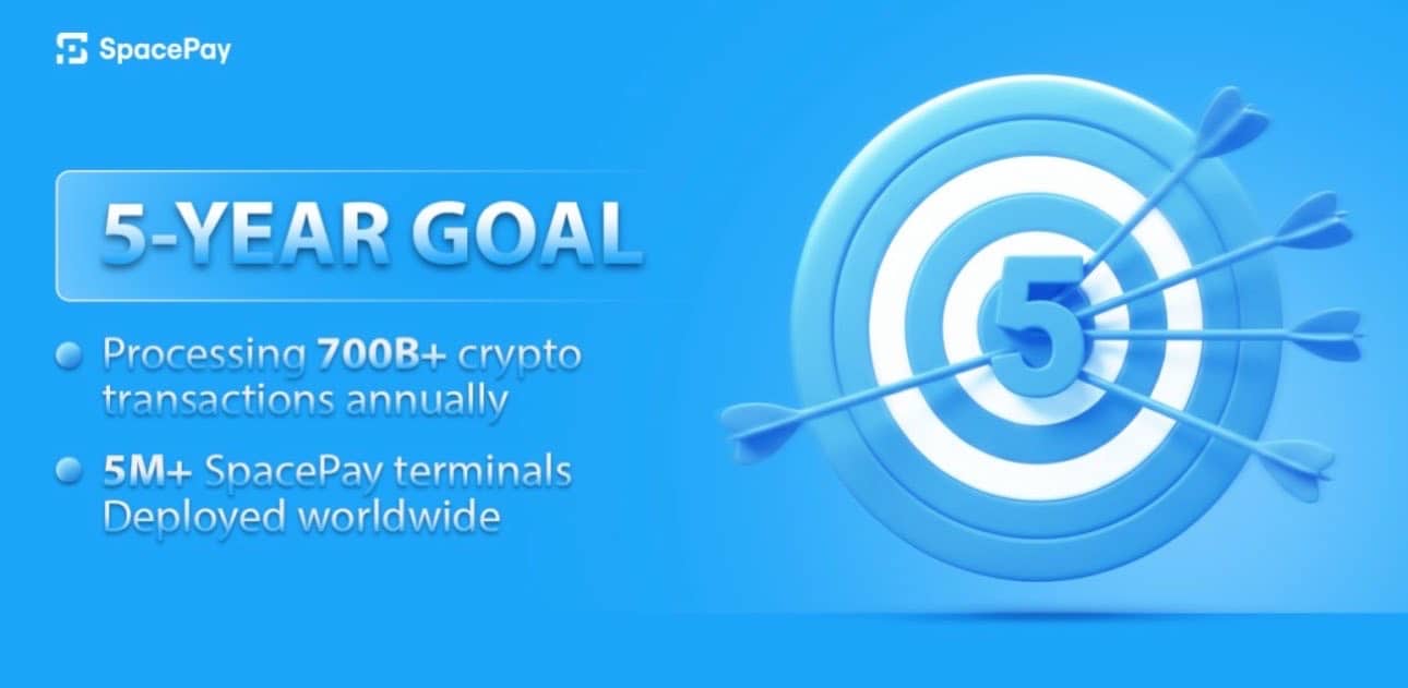 Act fast to grab the last opportunity to purchase $SPY tokens as the viral cryptocurrency presale comes to a close!